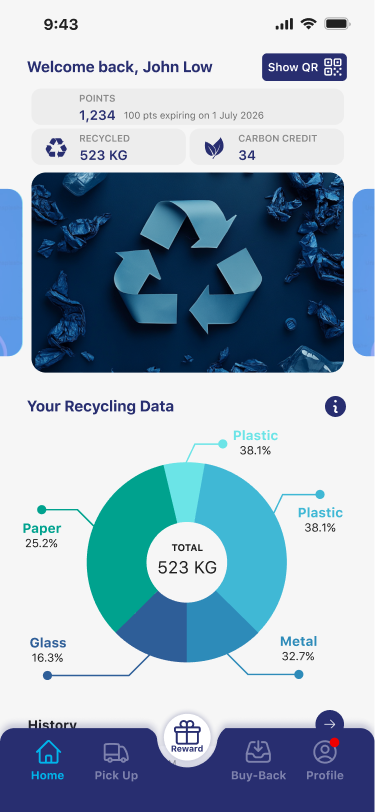 RE CONNECT — Smart Recycling screenshot 1