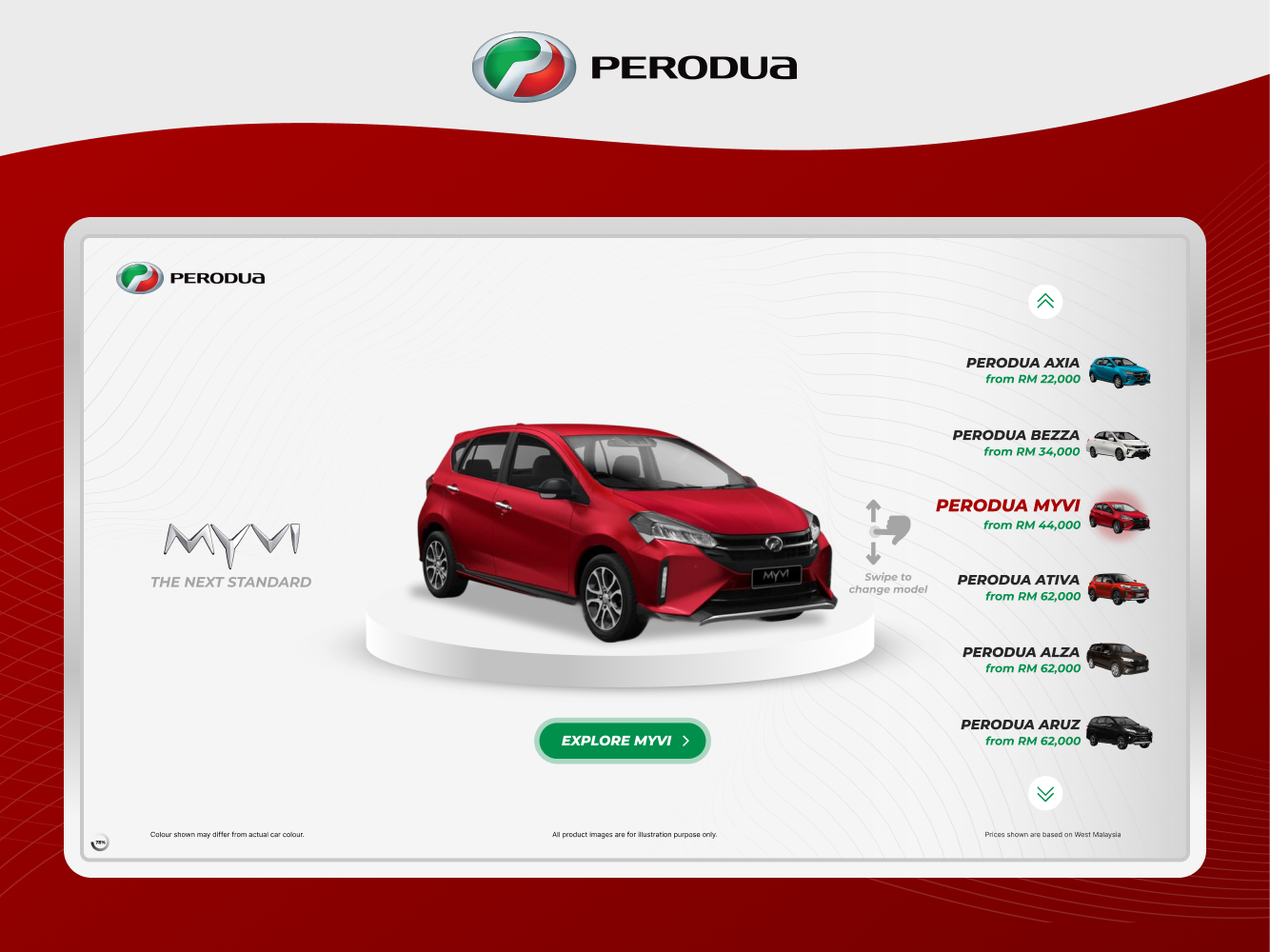 Perodua Outlet Digitalization